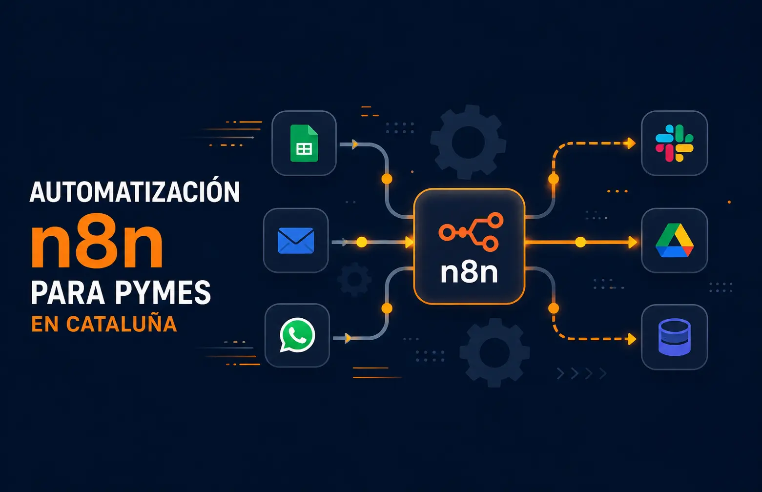 Automatización n8n PYMEs Catalunya