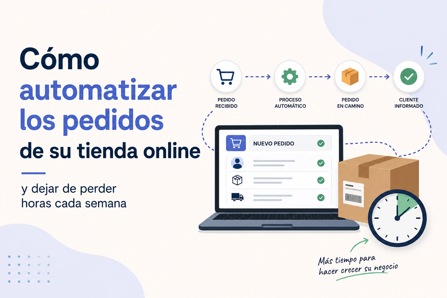 Automatizar Pedidos Online | Dejar de perder horas cada semana