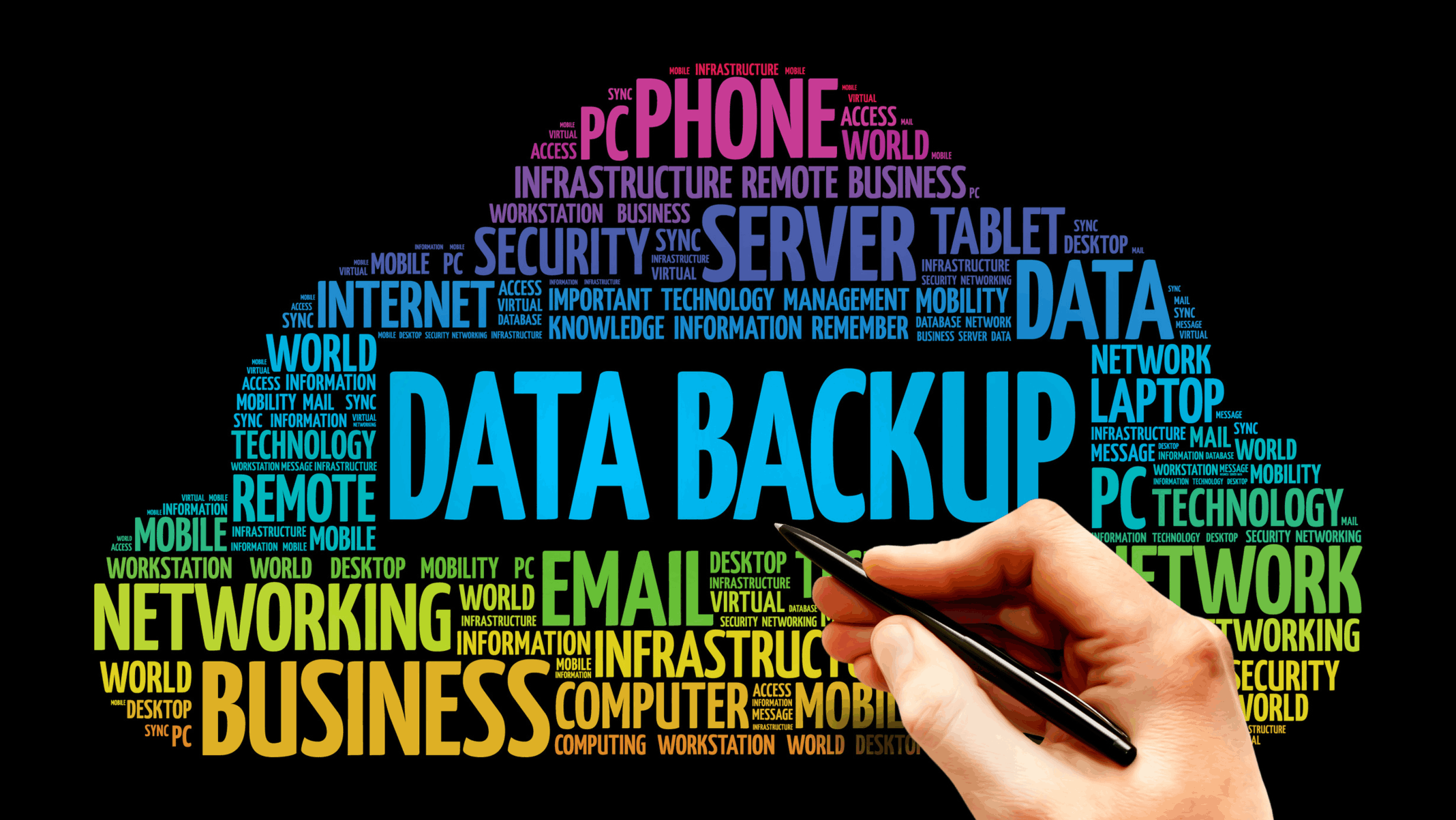 Data backup