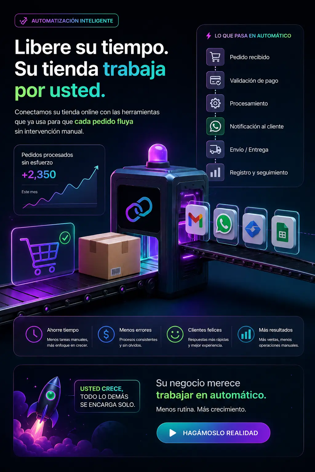 Conectar su CRM con su tienda online