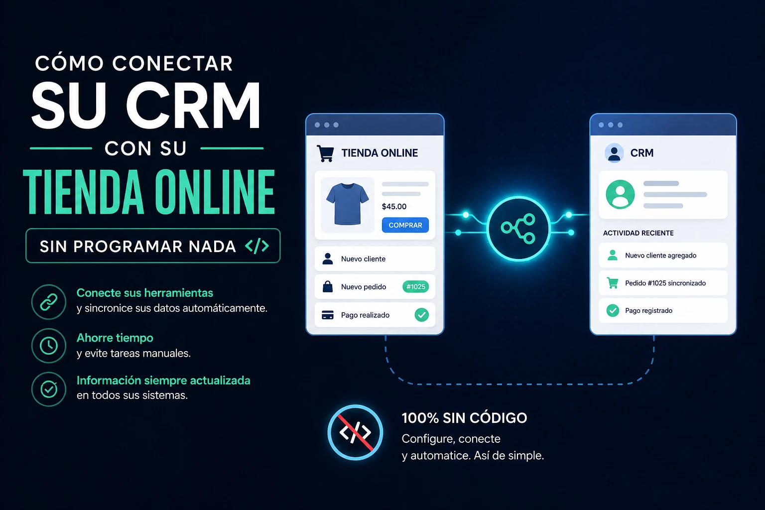 Cómo conectar su CRM con su tienda online sin programar nada