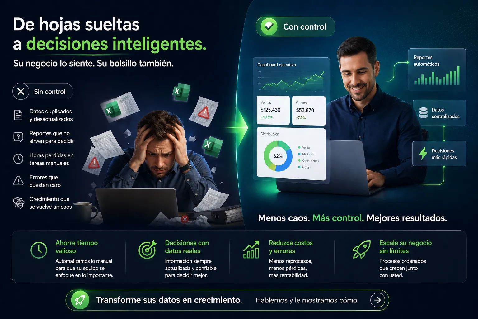 Excel costando dinero a su empresa