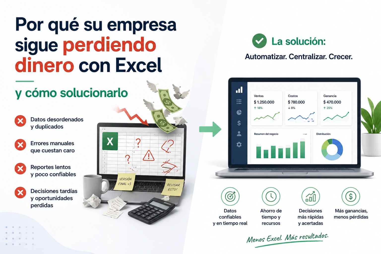 Por qué su empresa sigue perdiendo dinero con Excel