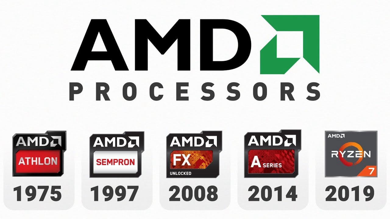 amd procesadores